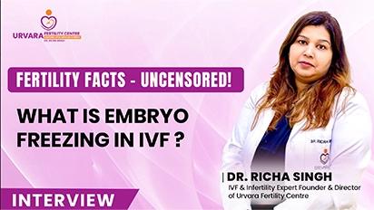 What is IVF? | IVF Insights Podcast